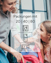 Eine Frau mit dunkelblonden welligem Haar, die ein graues Hemd und eine Jeans trägt, steckt eine blaue Brotdose in einen pink farbenen Rucksack. Daneben sitzt ein Mädchen mit langen blonden Haaren, trägt ein rosafarbenes T-Shirt und hat die Hände auf der Stuhllehne gelehnt. Sie schaut lächelnd zu der Frau auf.